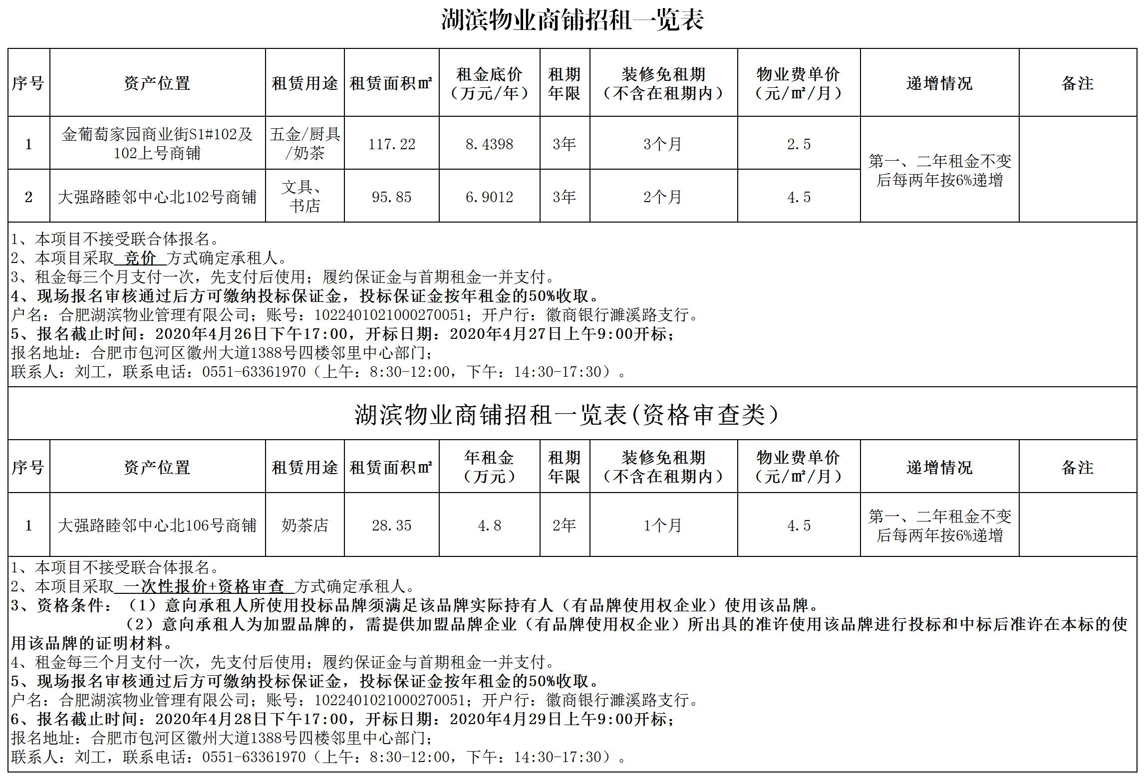 九游會老哥必備的交流社區(qū)_論壇帖吧