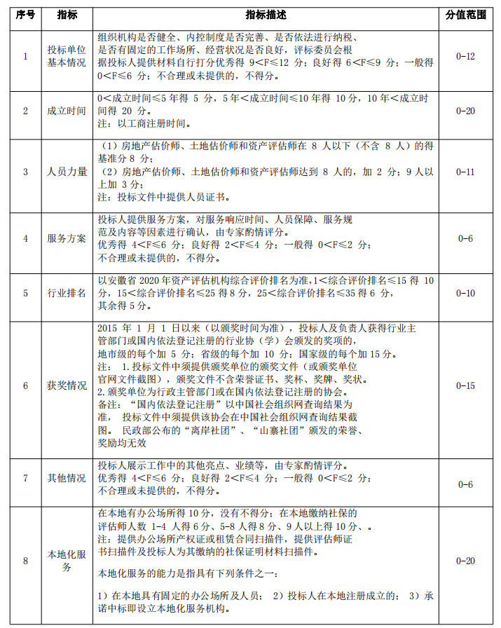 九游會老哥必備的交流社區_論壇帖吧