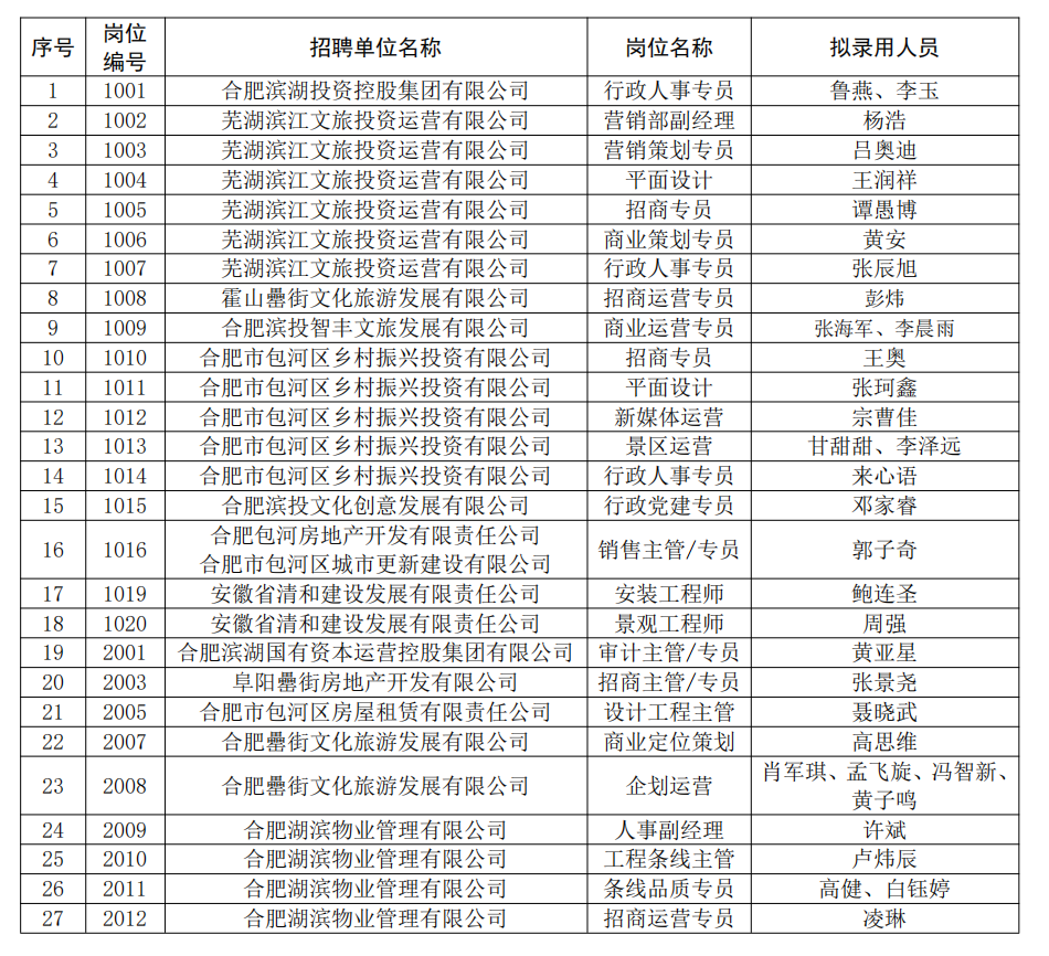 九游會老哥必備的交流社區_論壇帖吧