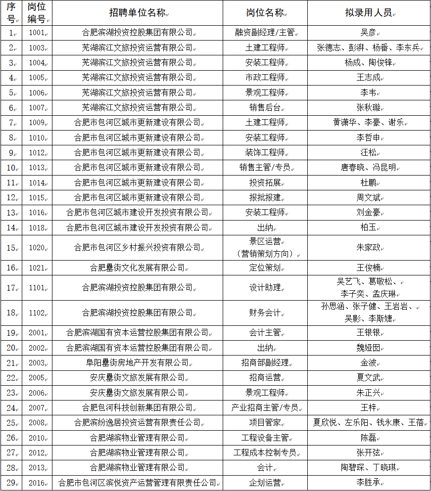 九游會老哥必備的交流社區_論壇帖吧