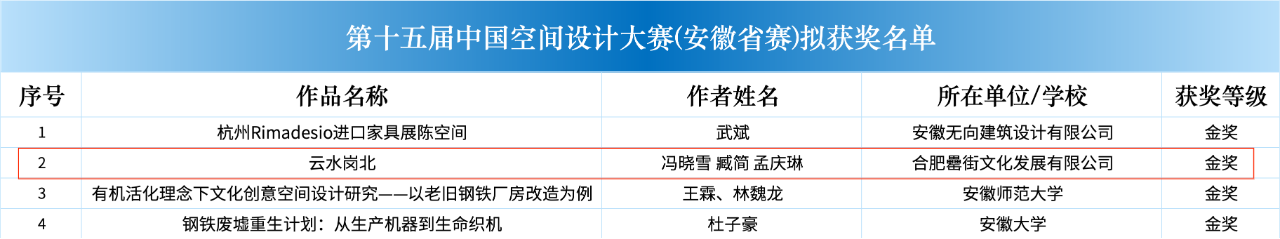 九游會老哥必備的交流社區(qū)_論壇帖吧
